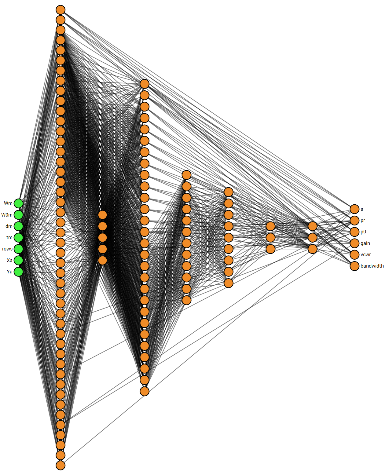 Store with a Coming Soon sign. Pre-launch Landing Page