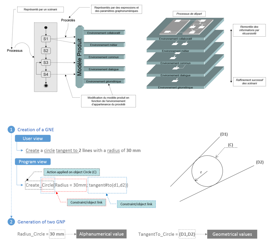 Store with a Coming Soon sign. Pre-launch Landing Page